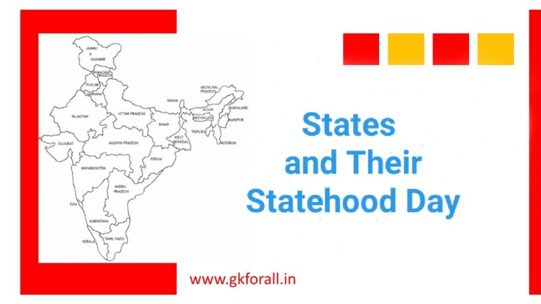 Statehood Day of Indian States