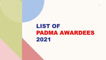 List of Padma Awardees 2021